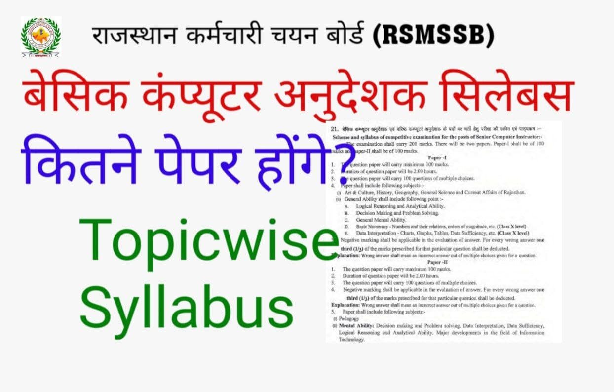 RSMSSB Basic Computer Instructor SYLLABUS & EXAM SCHEME बेसिक कंप्यूटर
