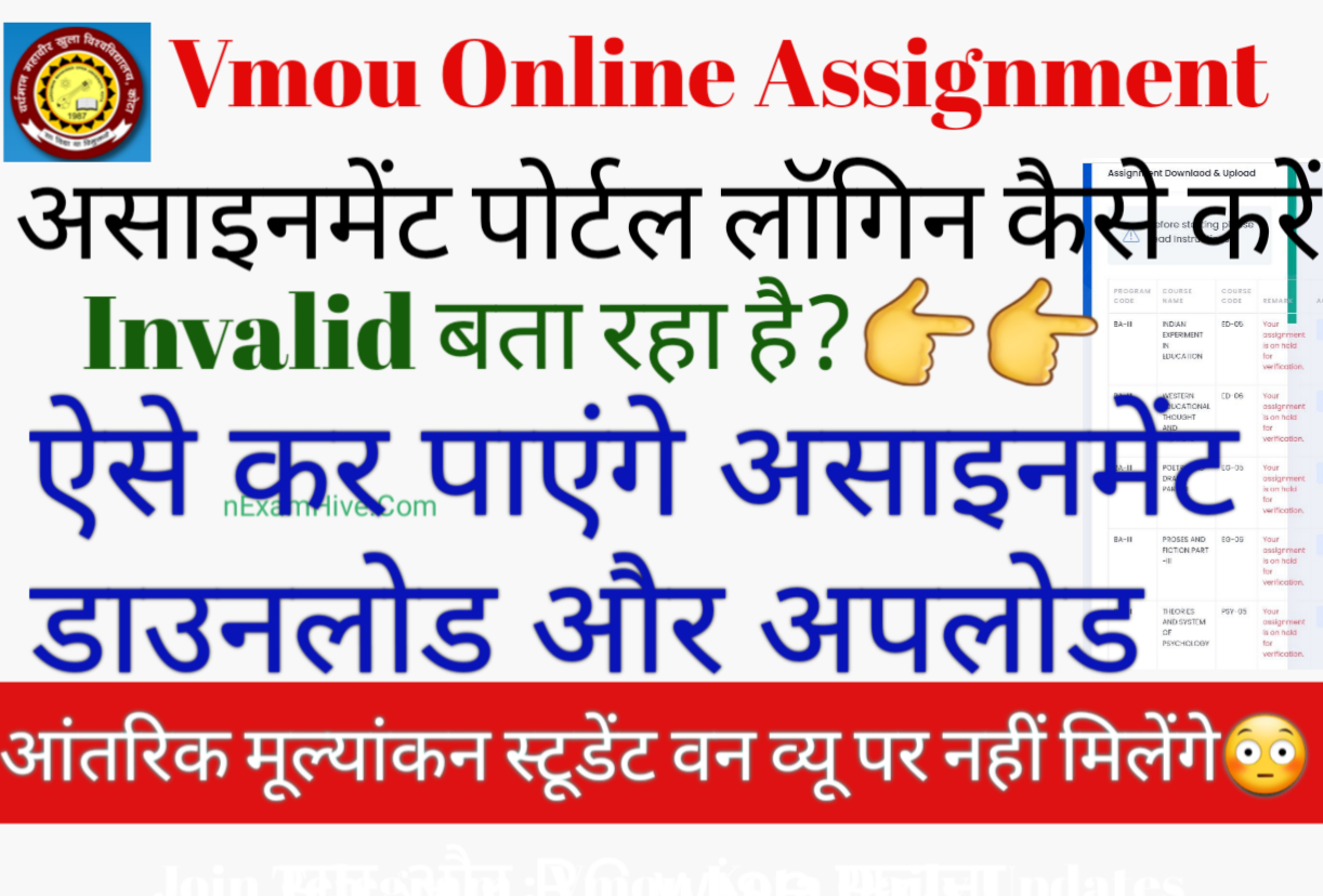 online assignment submission vmou