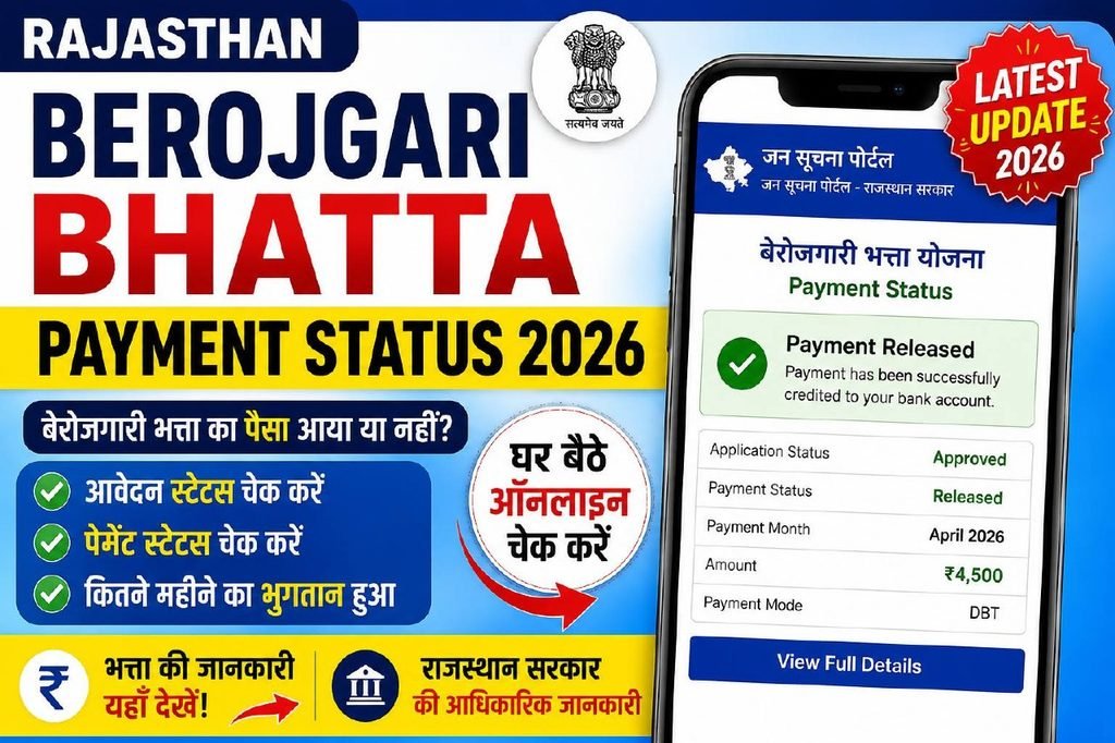 Rajasthan Berojgari Bhatta Payment Status 20